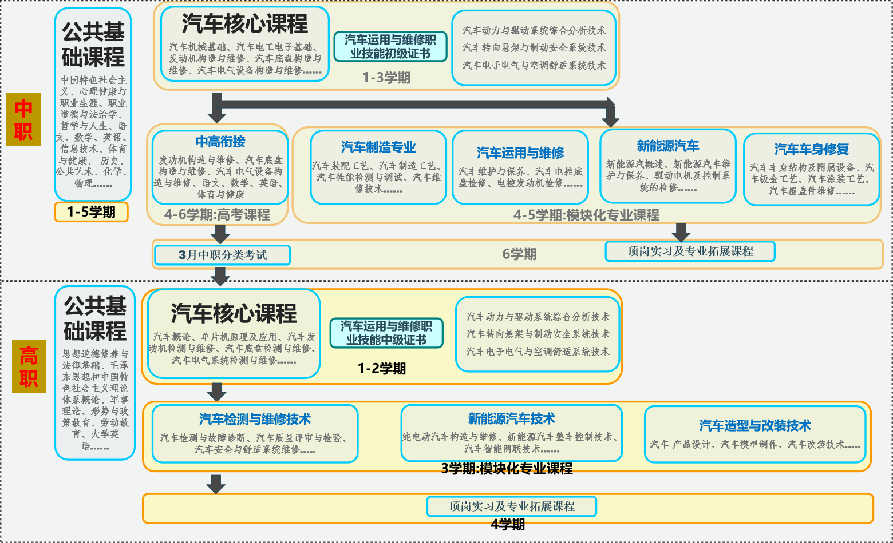 图片 30